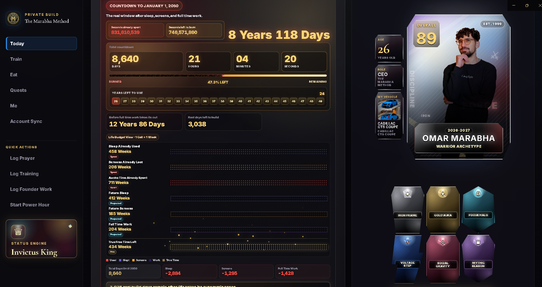 Marabha Productivity Method Command Center desktop preview