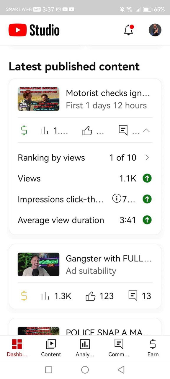 YouTube ranking #1 of 10